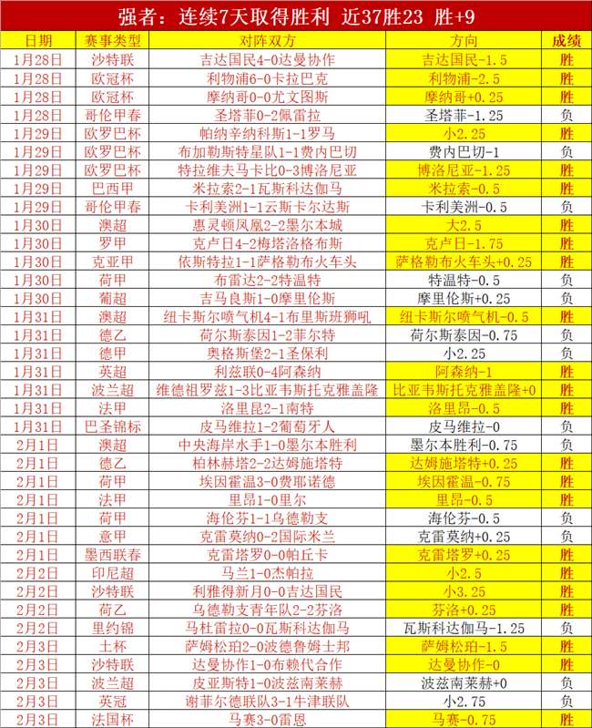 埃里克,加西亚获赠,巴萨百场纪,爱游戏app,爱游戏官网,爱游戏体育官网,爱游戏体育app