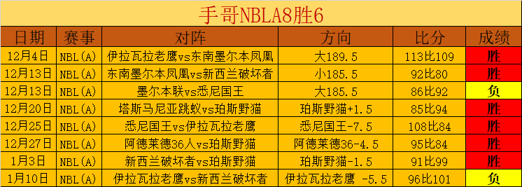 河南嵩山龙,胜浙江队,卡兰加连场,爱游戏app,爱游戏官网,爱游戏体育官网,爱游戏体育app