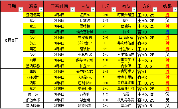 传奇球星,罗揭秘,揭秘加盟阿,爱游戏app,爱游戏官网,爱游戏体育官网,爱游戏体育app