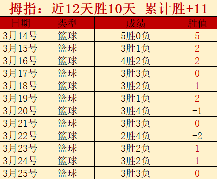 独家揭秘,策略对决,制胜之道全,爱游戏app,爱游戏官网,爱游戏体育官网,爱游戏体育app