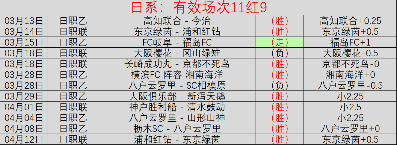 大乐透期号,专家推荐,美职独角戏,爱游戏app,爱游戏官网,爱游戏体育官网,爱游戏体育app