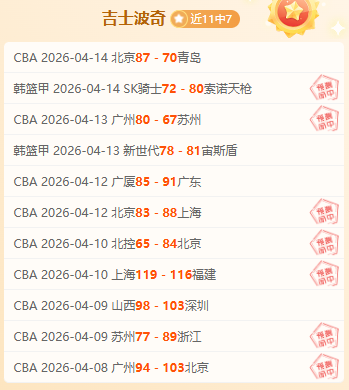 大乐透期号,专家质合分,析推荐前区,爱游戏app,爱游戏官网,爱游戏体育官网,爱游戏体育app