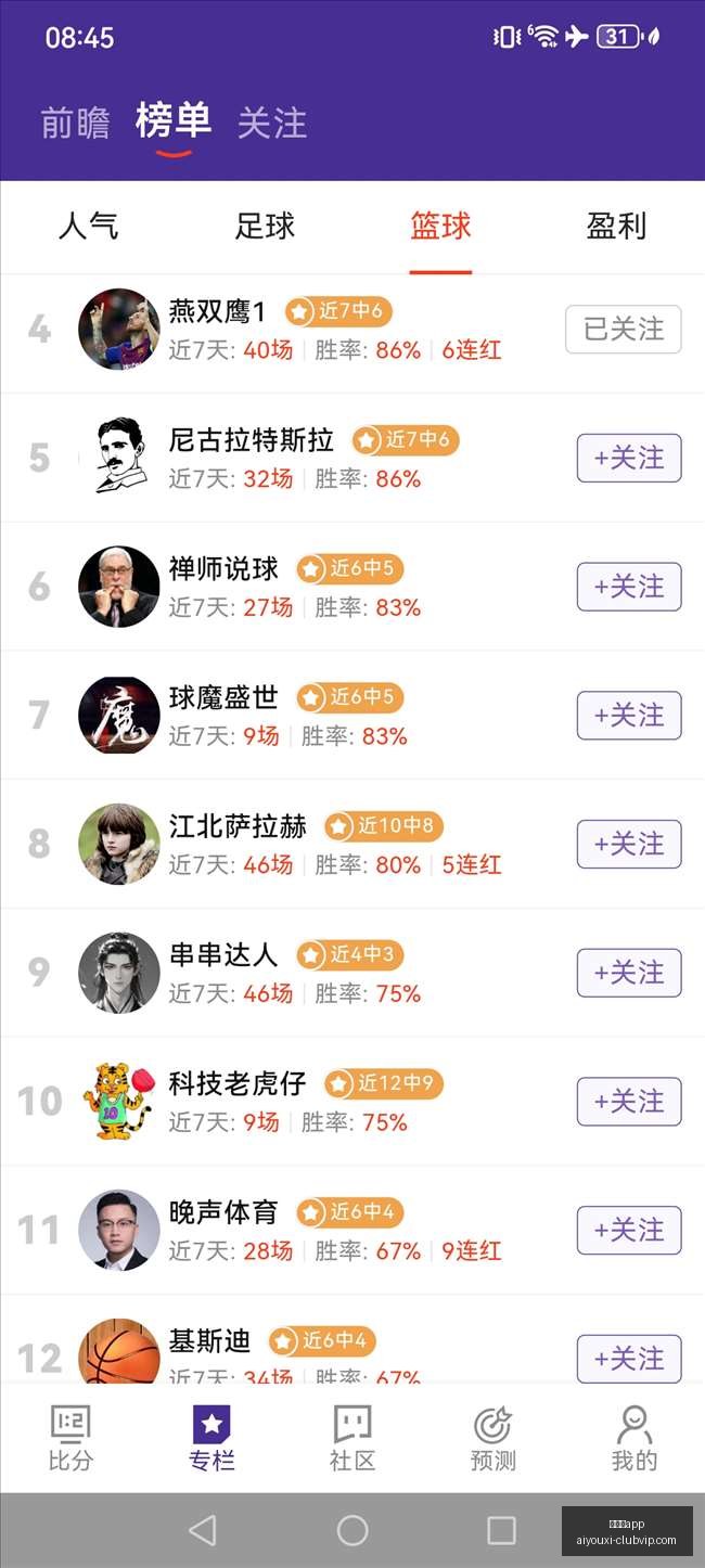 年利率预测,特朗普建议,降至,爱游戏app,爱游戏官网,爱游戏体育app