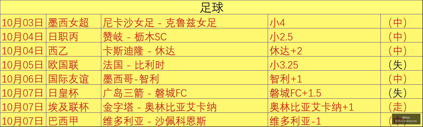 巴图姆附加,赛热辣对决,人媒体人盛,爱游戏app,爱游戏官网,爱游戏体育app