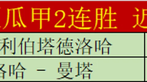 大乐透期号专家质合分析推荐前区十码，榜尾客场对战东区强队