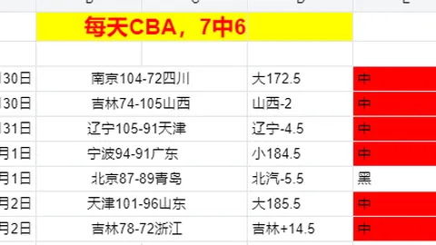 安东尼直言骑士是我们的劲敌，怎料你却把争冠好帮手JR与香波特拱手相让予彼！